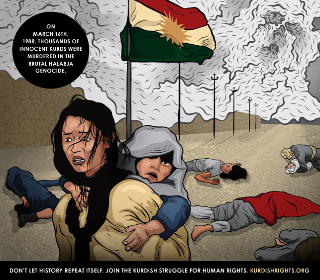 Kurdish Rights animation